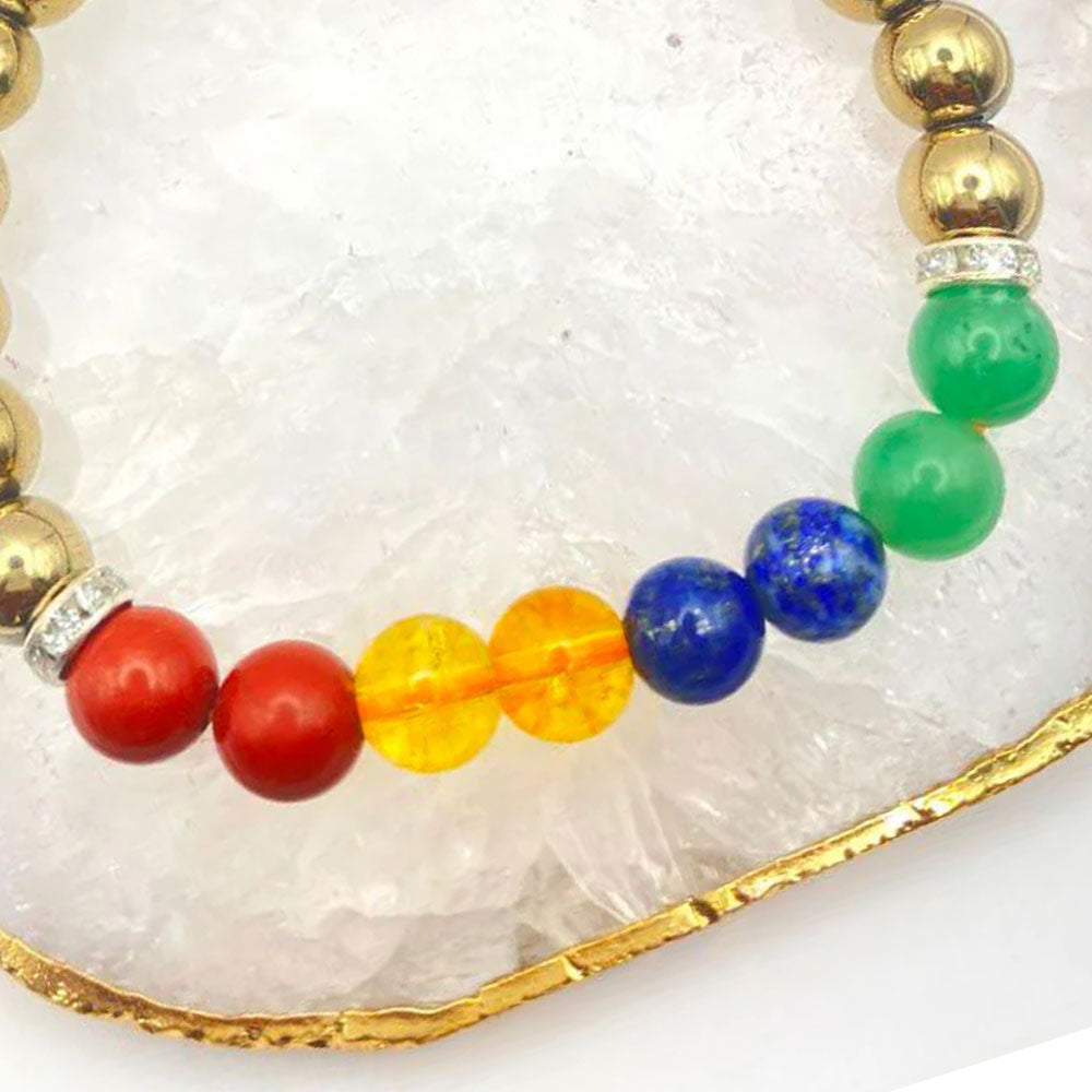 Prosperity Bracelet : Attract Abundance and Success